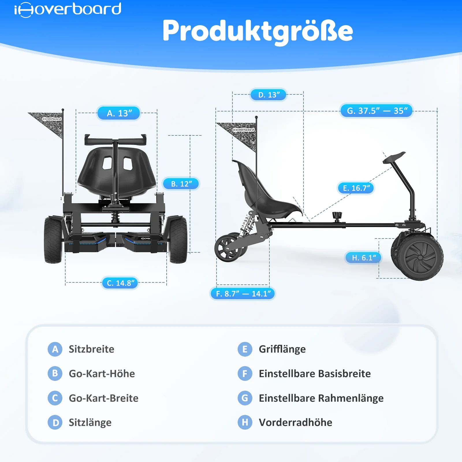 Produktbild 5
